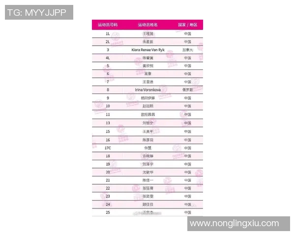 排球实力排行榜最新公布上海排球队荣获第七名展现强劲实力