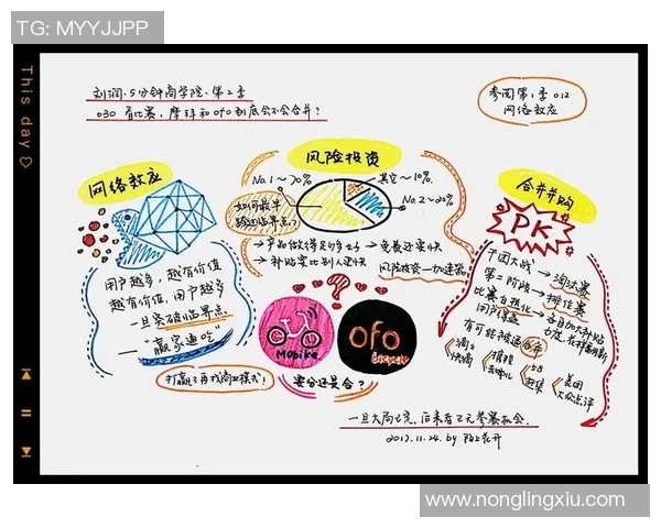 极限运动的成功秘诀黄强分享个人经历与行业洞察