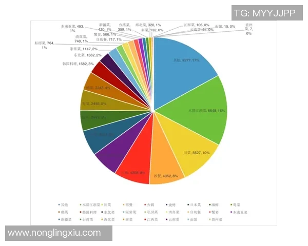 深圳羽毛球队在钻石联赛中的团队协作表现分析与点评